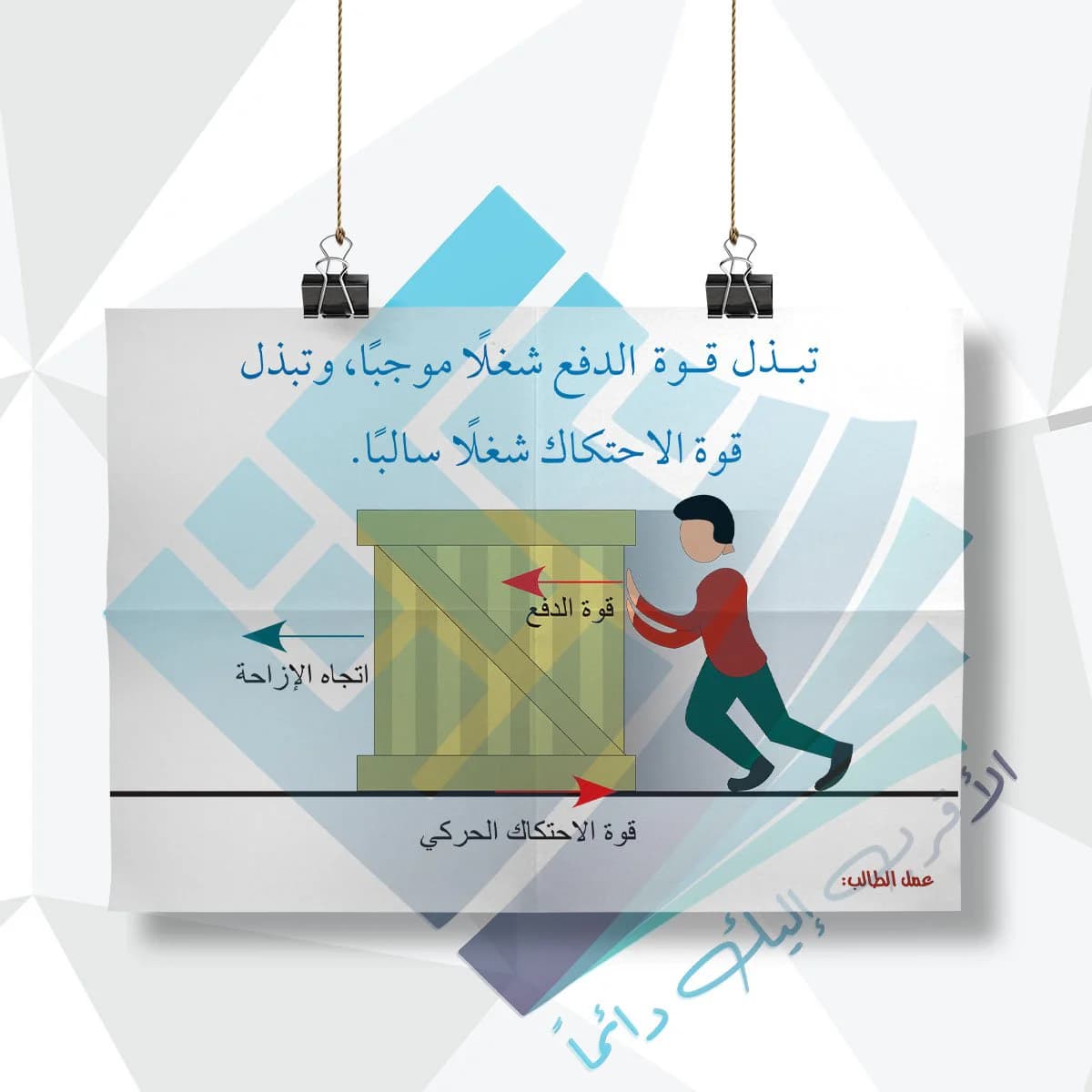 لوحة مدرسية عن قوة الاحتكاك الحركي