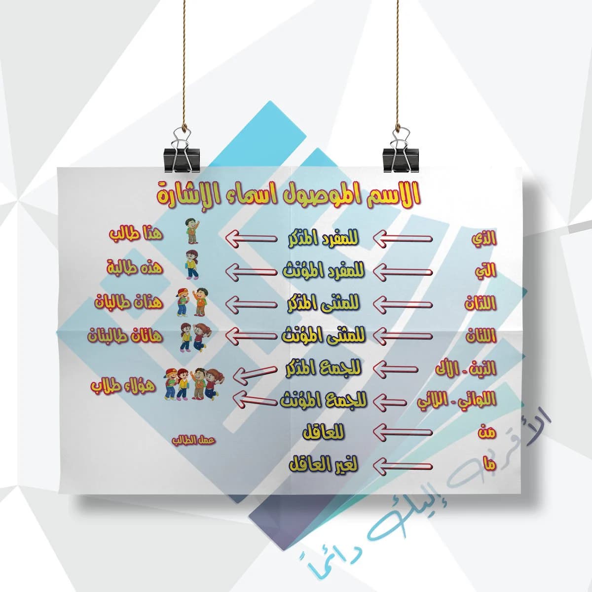 لوحة مدرسية عن الاسم الموصول اسماء الاشارة
