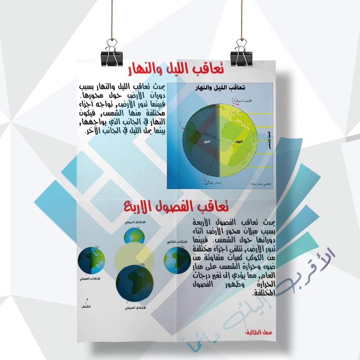 لوحة مدرسية عن تعاقب الليل والنهار