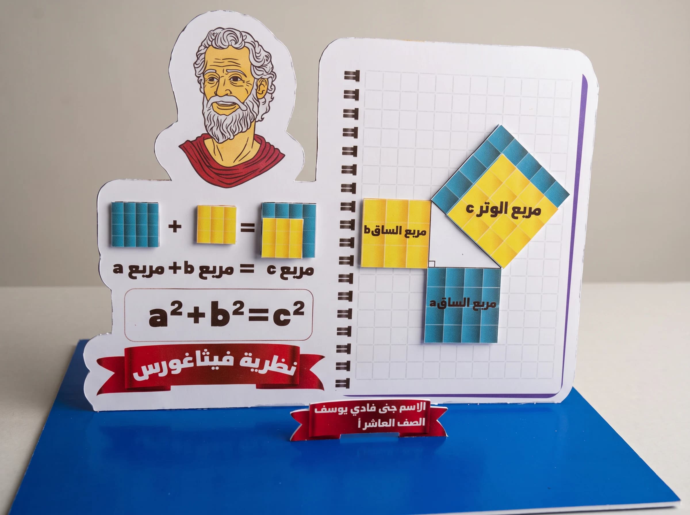 مجسم فيثاغورس