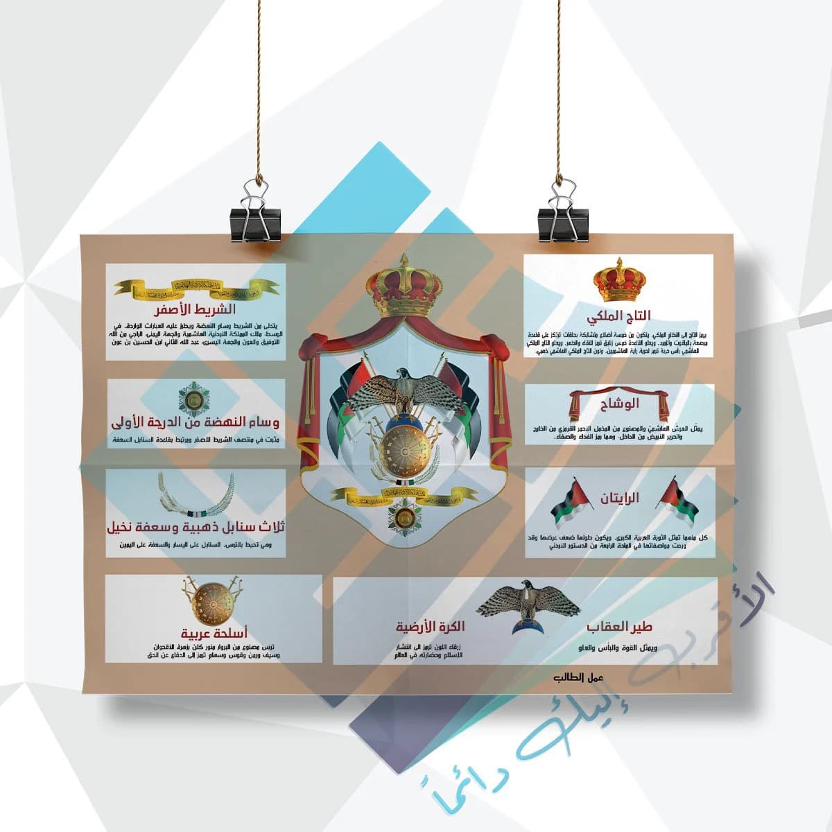 لوحة مدرسية عن شعار الاردن