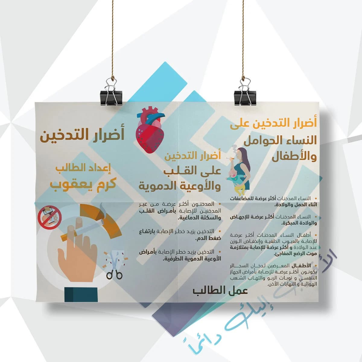 لوحة مدرسية عن اضرار التدخين على النساء الحوامل والاطفال