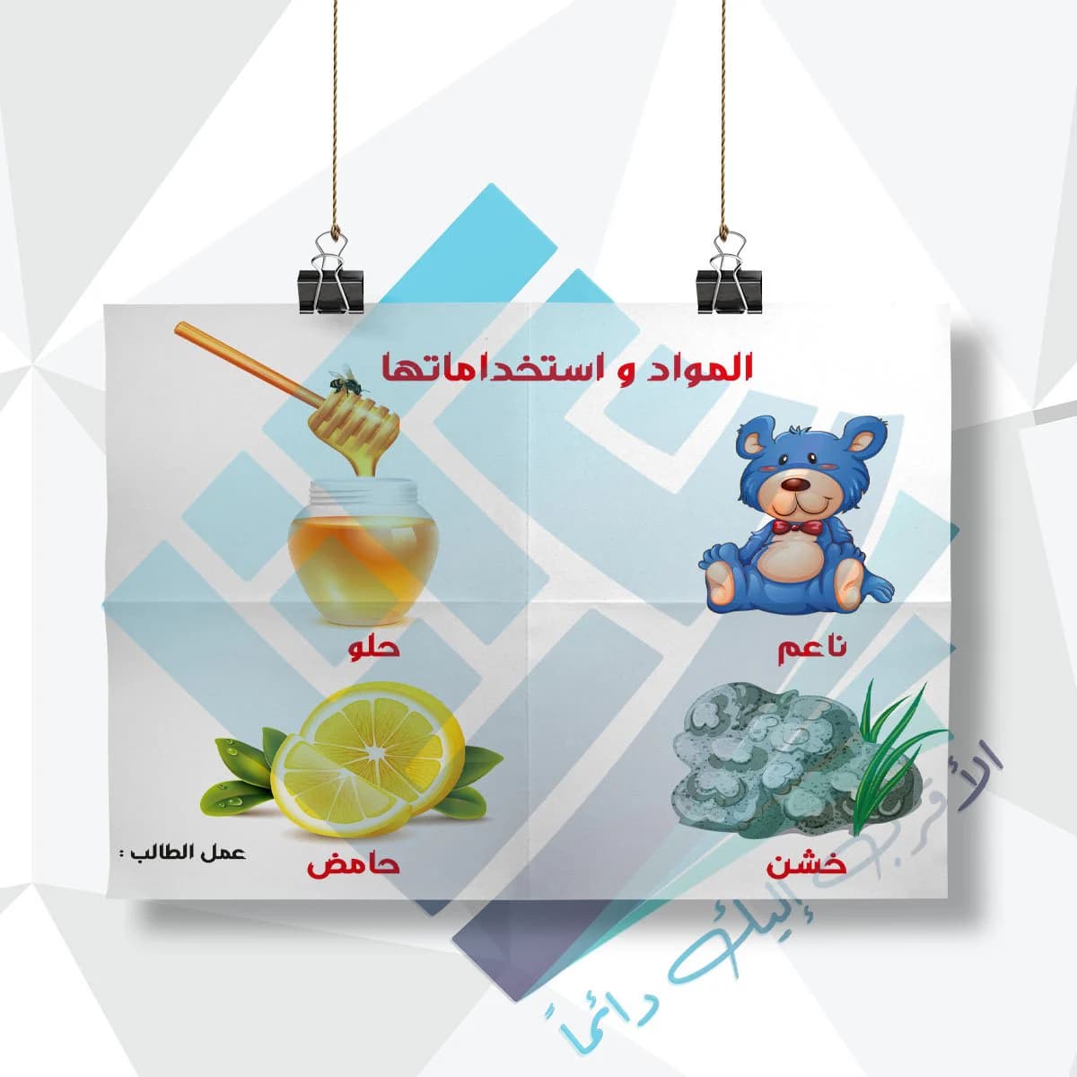 لوحة مدرسية عن المواد واستخداماتها