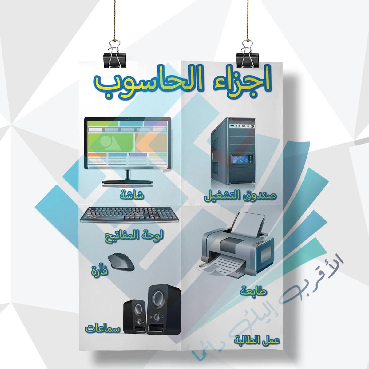 لوحة مدرسية عن اجزاء الحاسوب