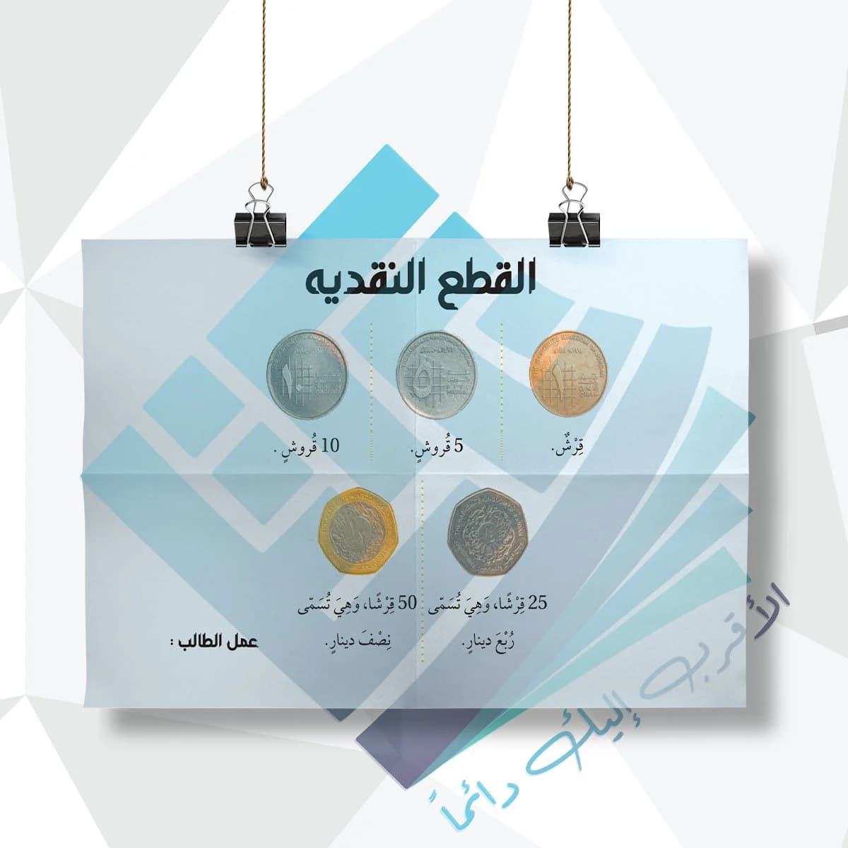 لوحة مدرسية عن القطع النقدية