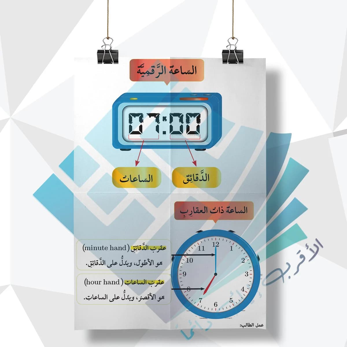 لوحة مدرسية عن الساعة الرقمية