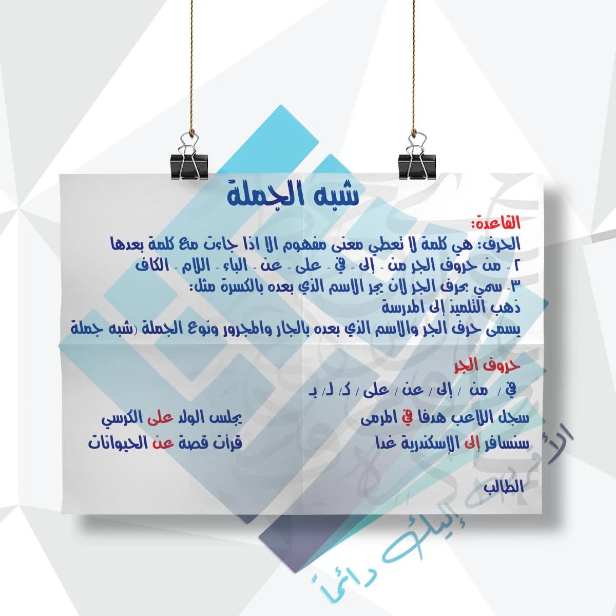 لوحة مدرسية عن شبه الجملة