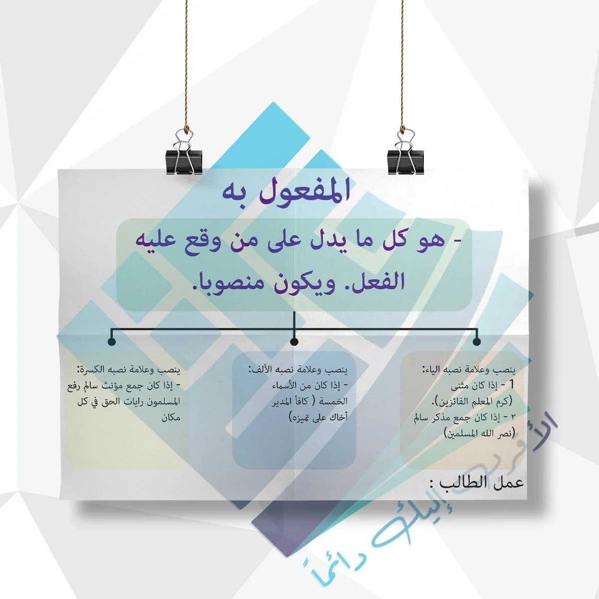 لوحة مدرسية عن المفعول به