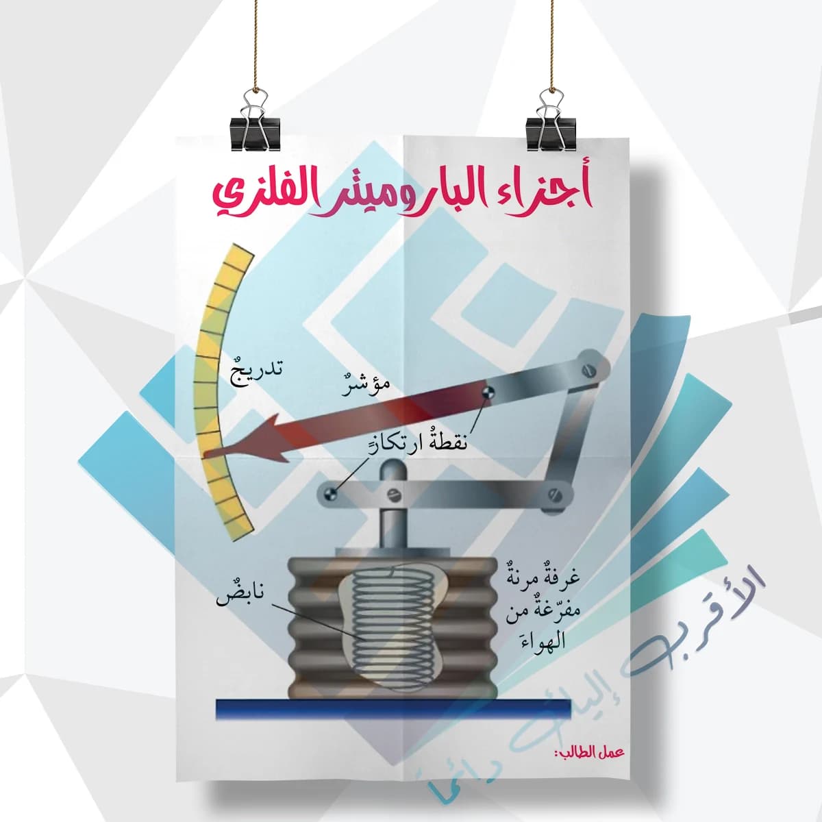 اجزاء الباروميتر الفلزي