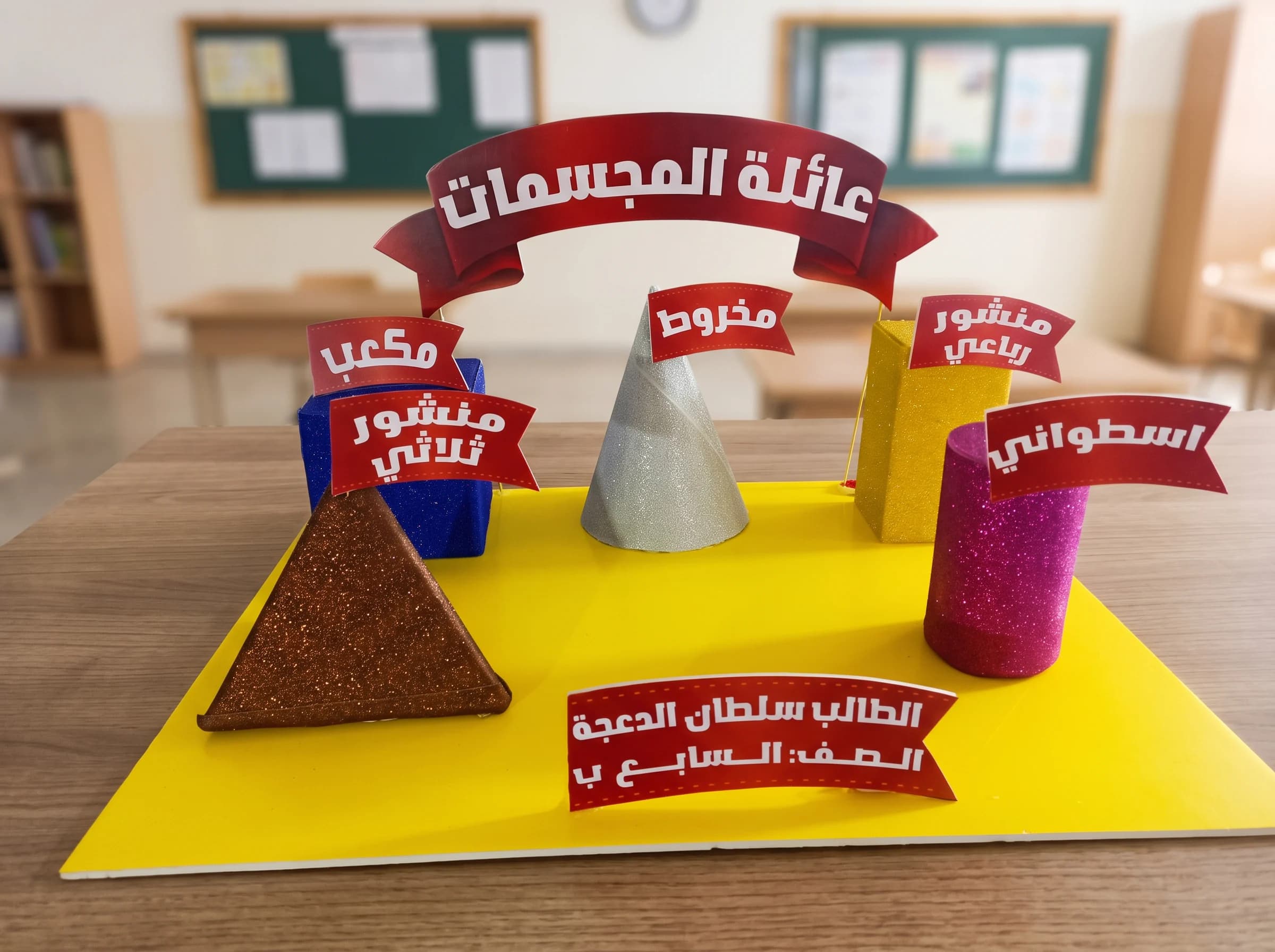 مجسم عائلة المجسمات