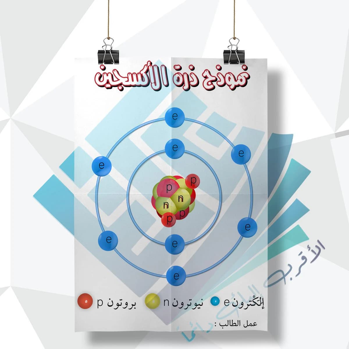 نموذج ذرة الاكسجين