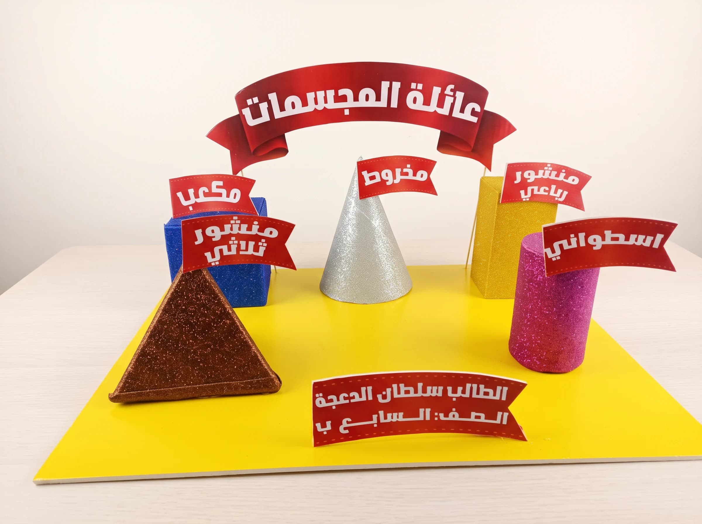 مجسم عائلة المجسمات