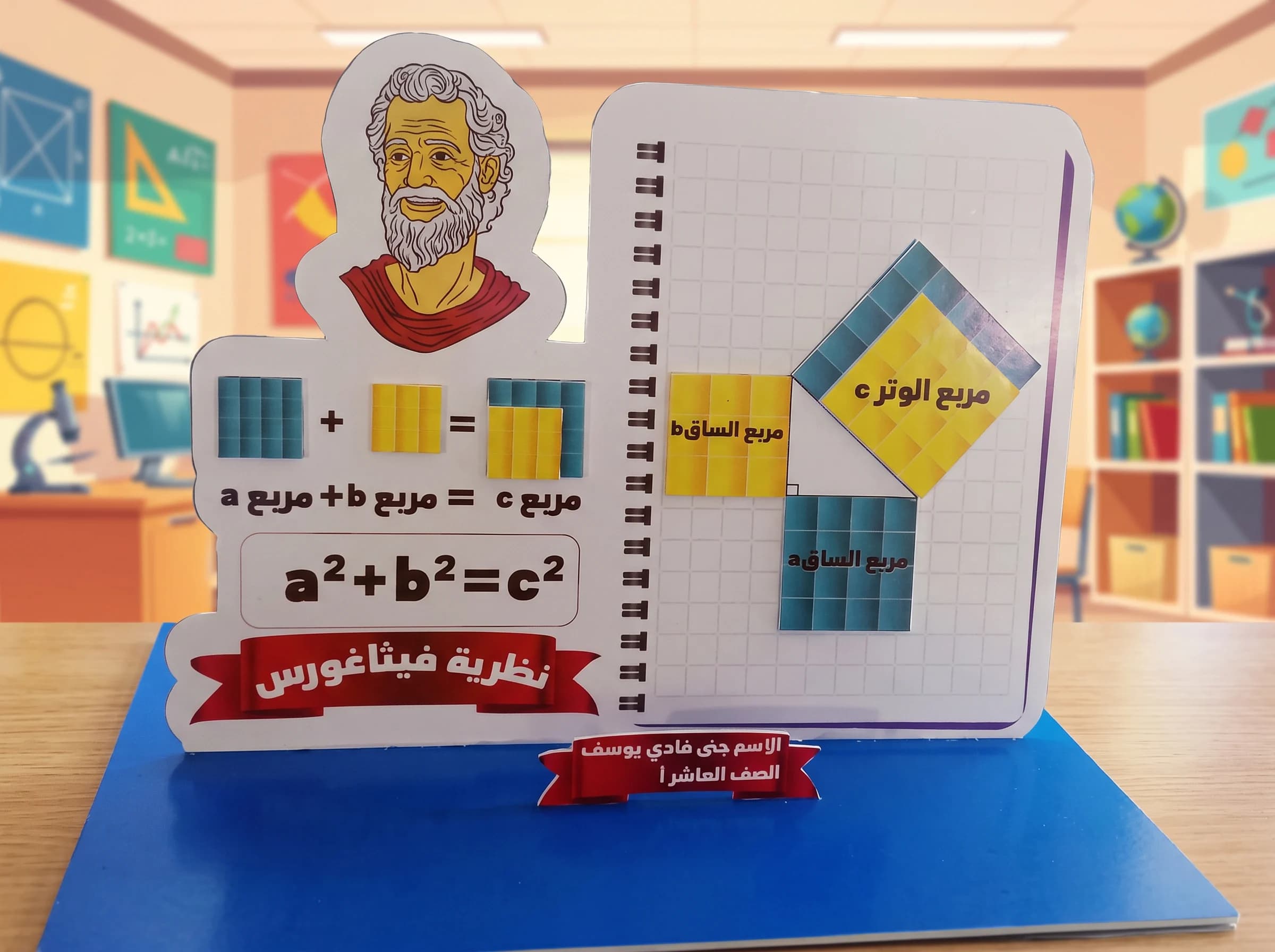 مجسم فيثاغورس