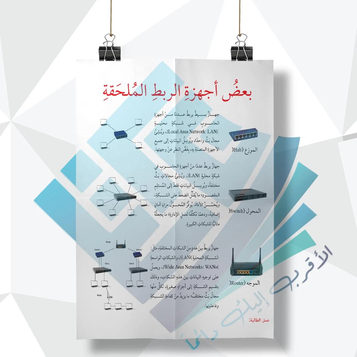 لوحة مدرسية عن بعض اجزاء الربط الملحقة