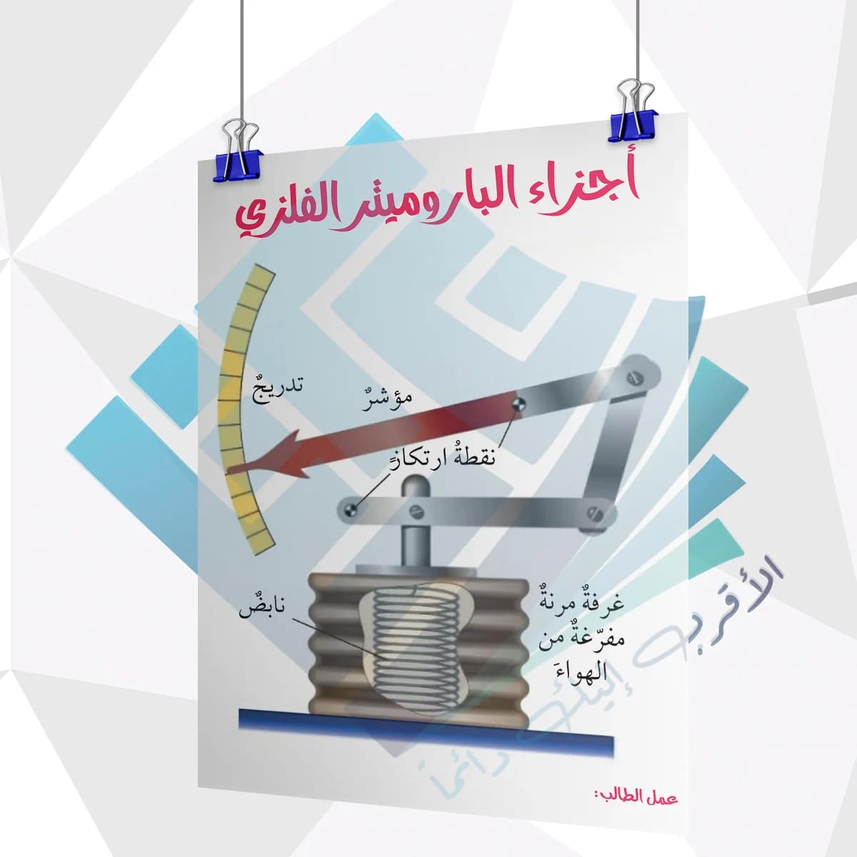 اجزاء الباروميتر الفلزي