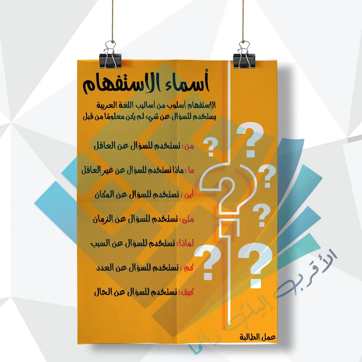 لوحة مدرسية عن اسماء الاستفهام