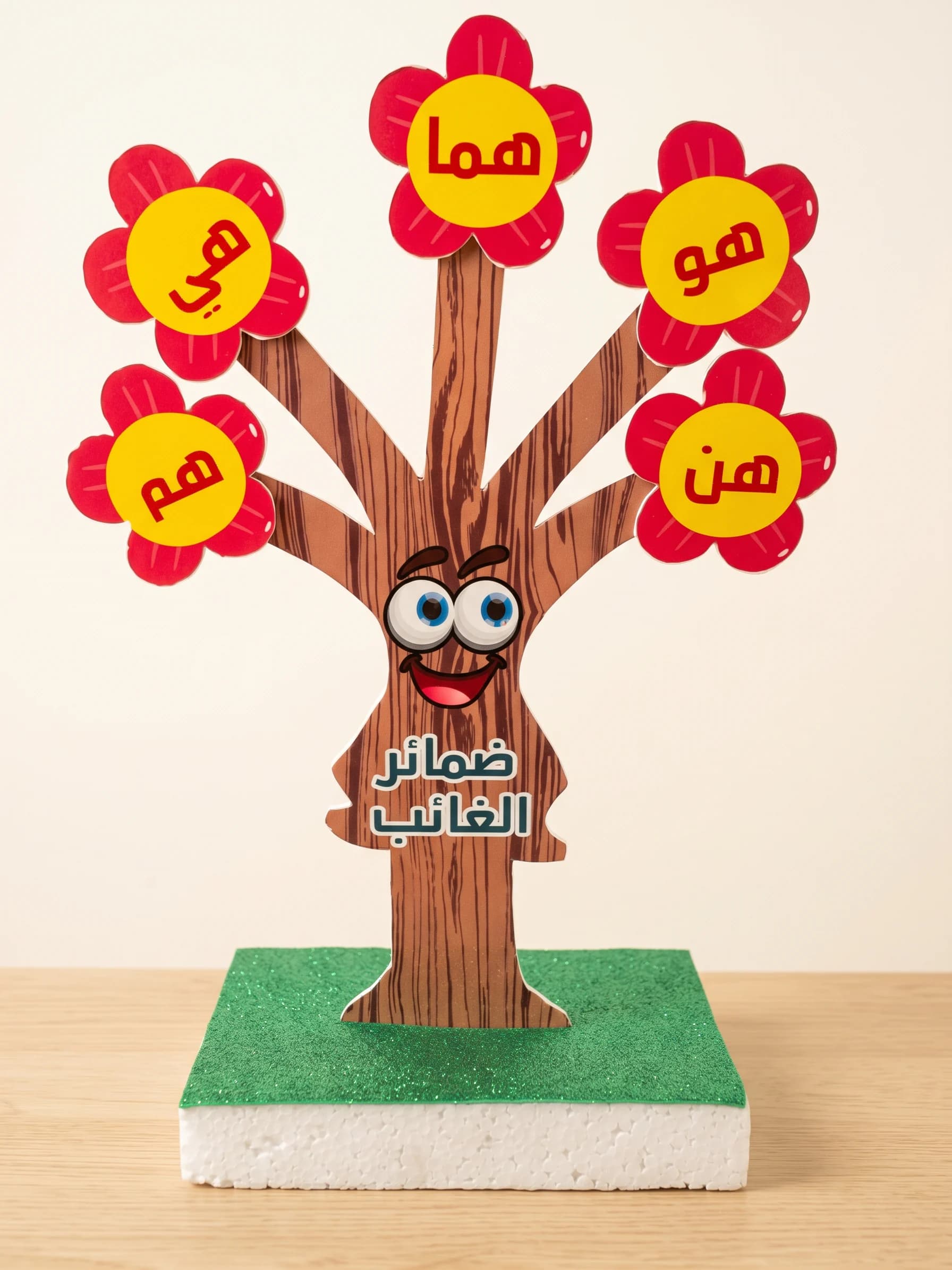 مجسم ضمائر الغائب