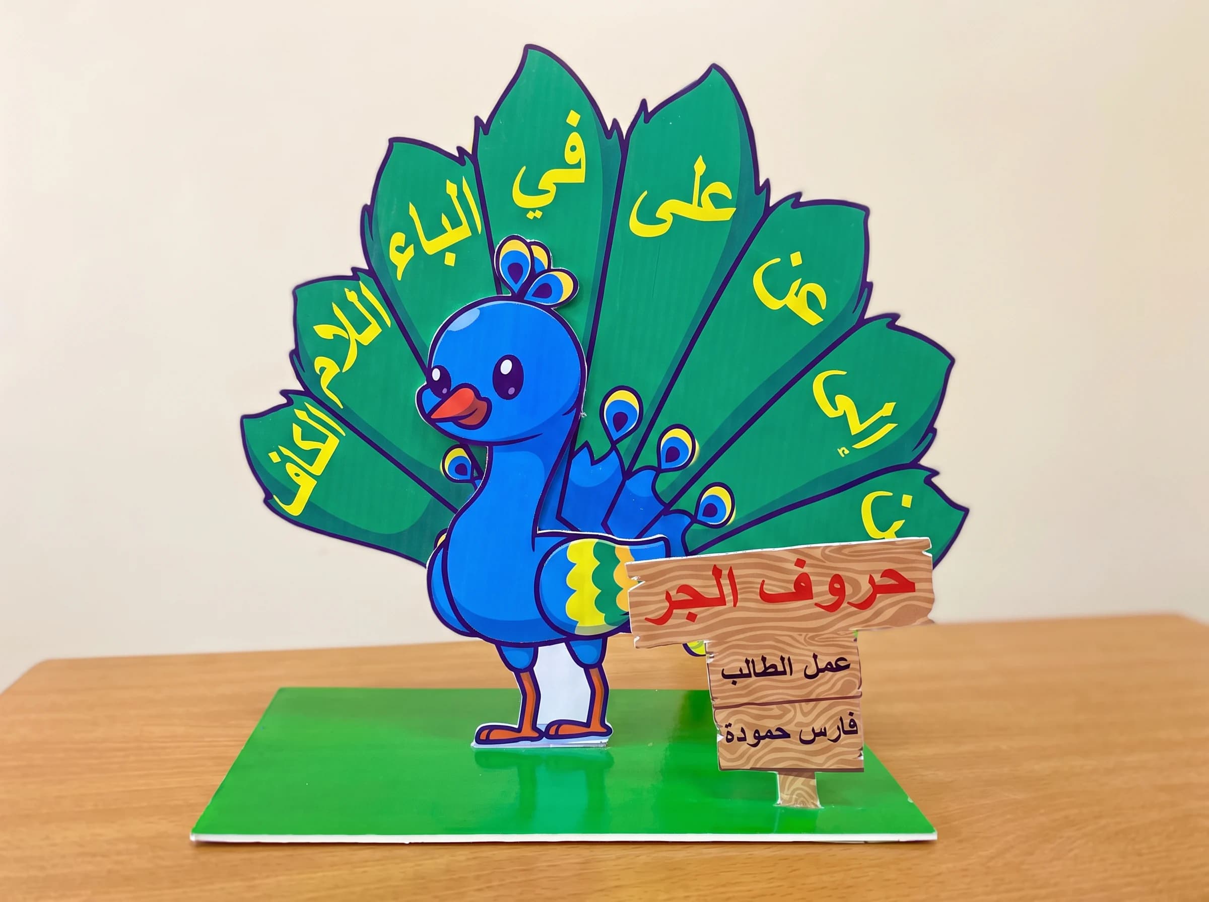 مجسم حروف الجر