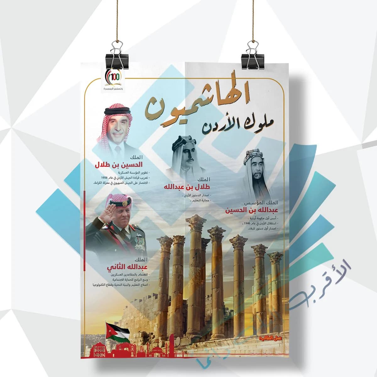 ملوك الاردن