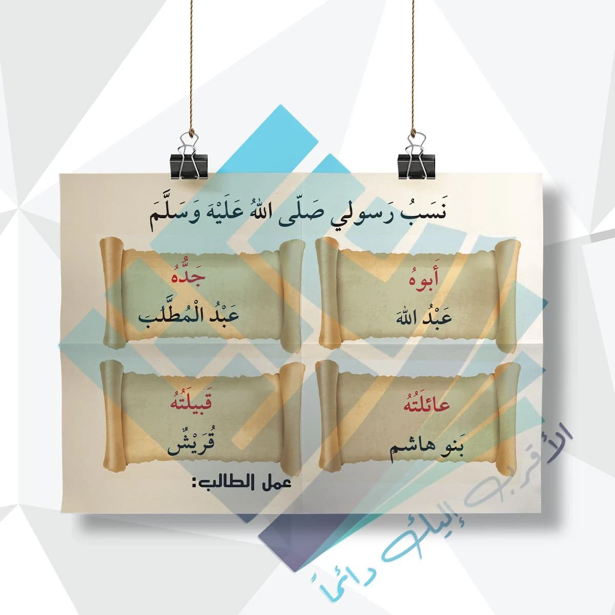 نسب رسول الله صلى الله عليه وسلم