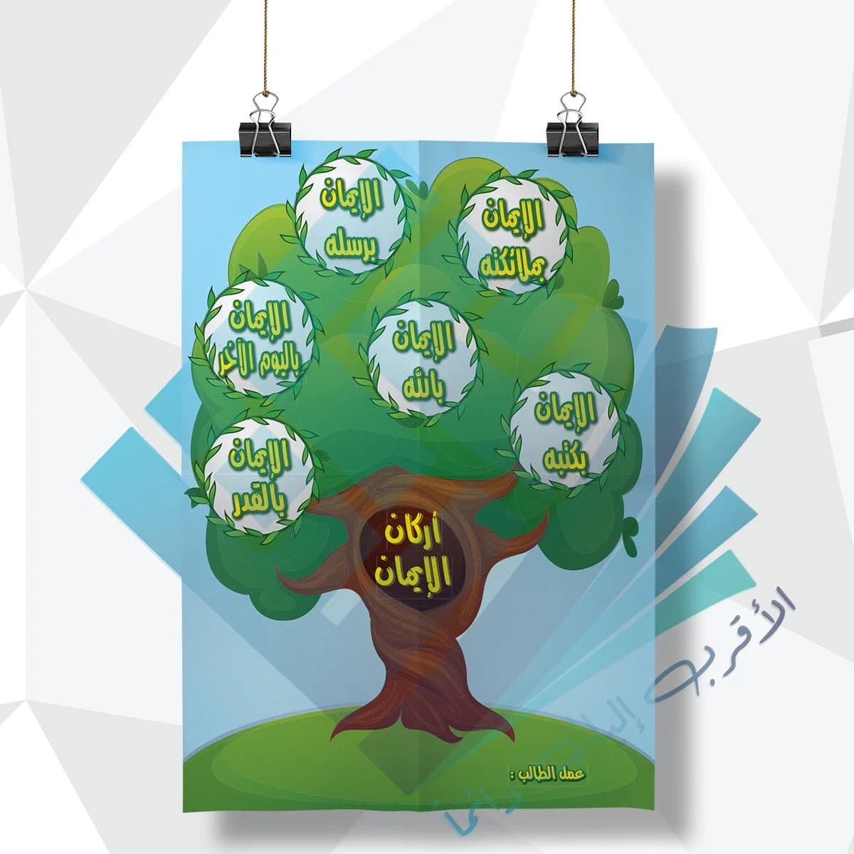 لوحة مدرسية عن اركان الايمان