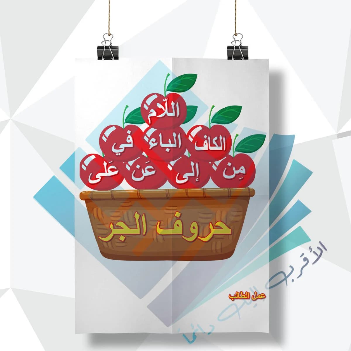لوحة مدرسية عن حروف الجر