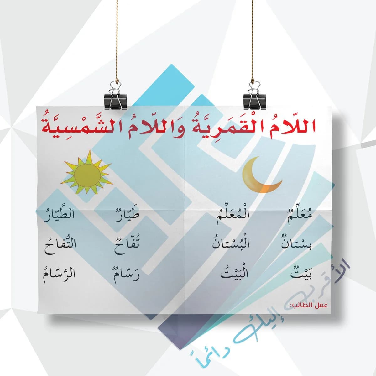 اللام القمرية واللام الشمسية
