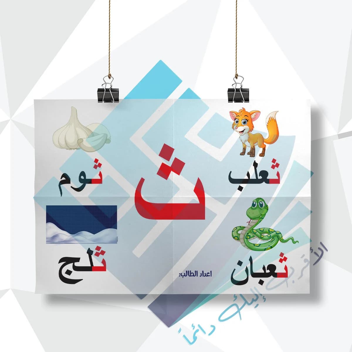 لوحة مدرسية عن حرف ( الثاء )