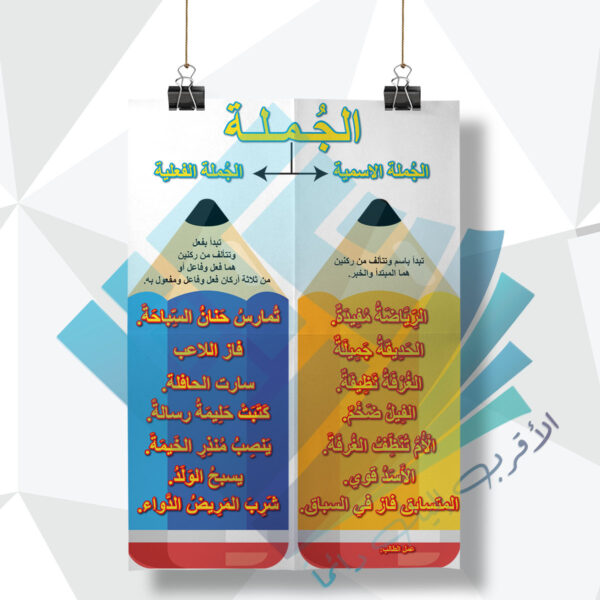 لوحة مدرسية عن الجملة