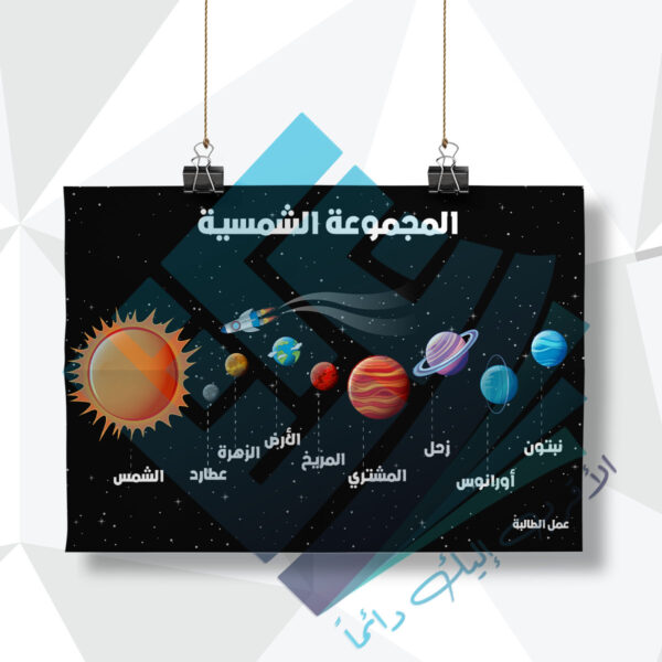 لوحة مدرسية عن المجموعة الشمسية