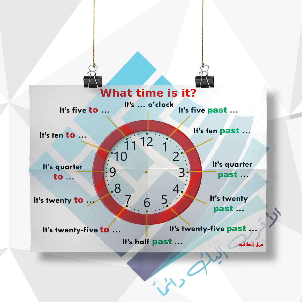 الوقت بالانجليزي