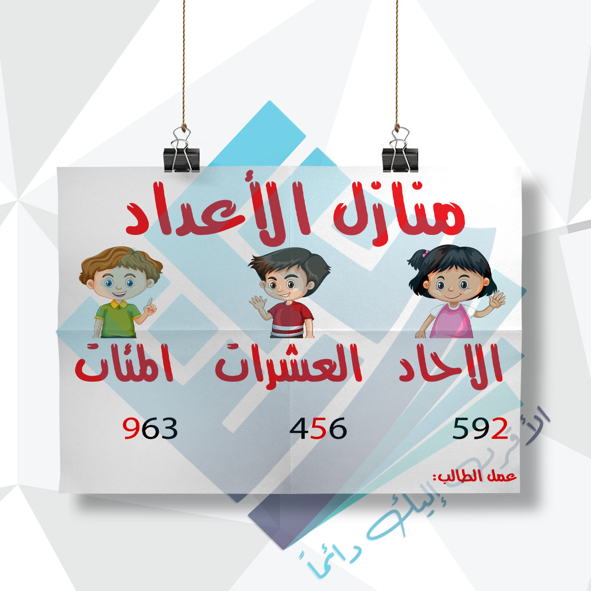 منازل الاعداد